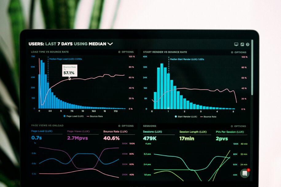 customer success metrics showing in a dashboard